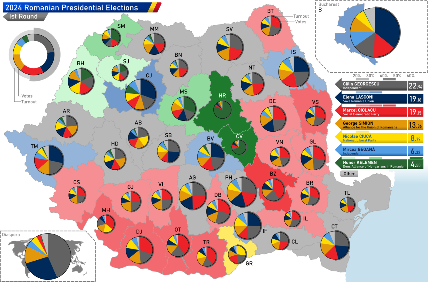 Tiktok And The Romanian Elections A Stress Test For Dsa Enforcement Dsa Observatory 8726